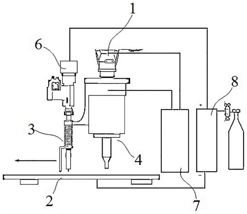 一种电弧焊和搅拌摩擦焊复合焊接系统的制作方法