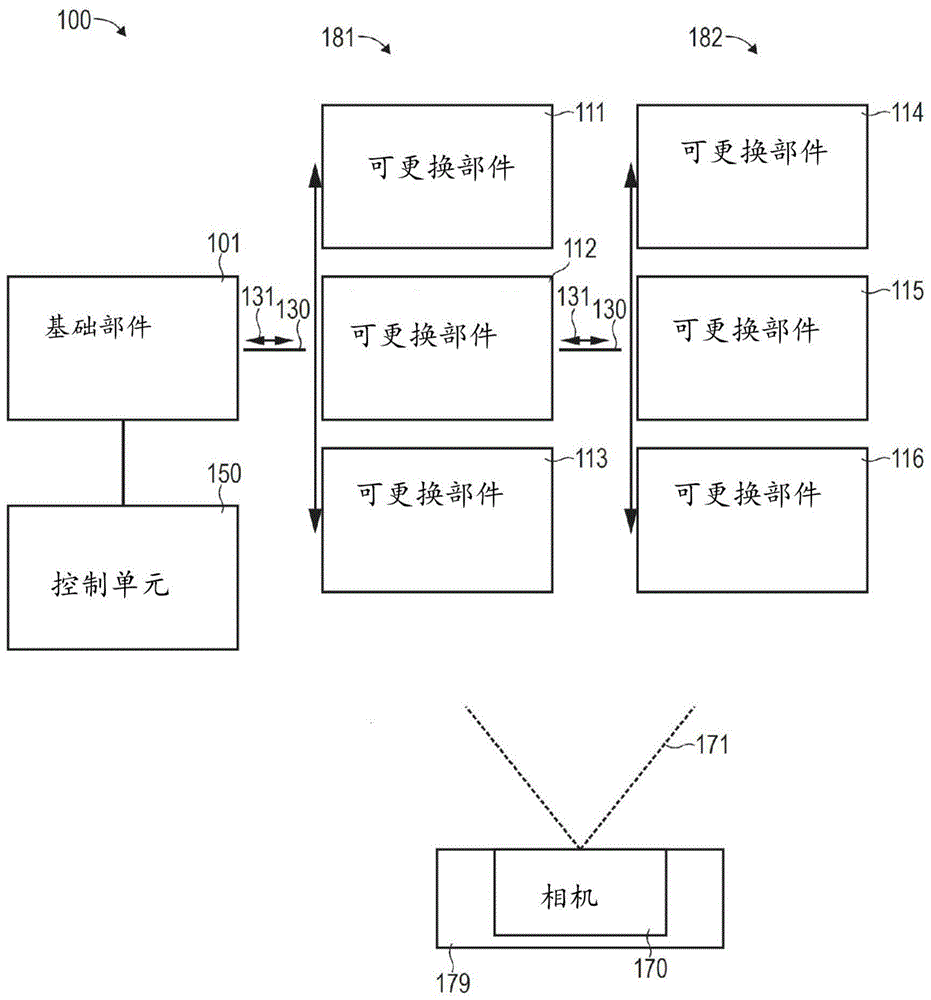 确定光学系统的可互换部件的情境信息的制作方法