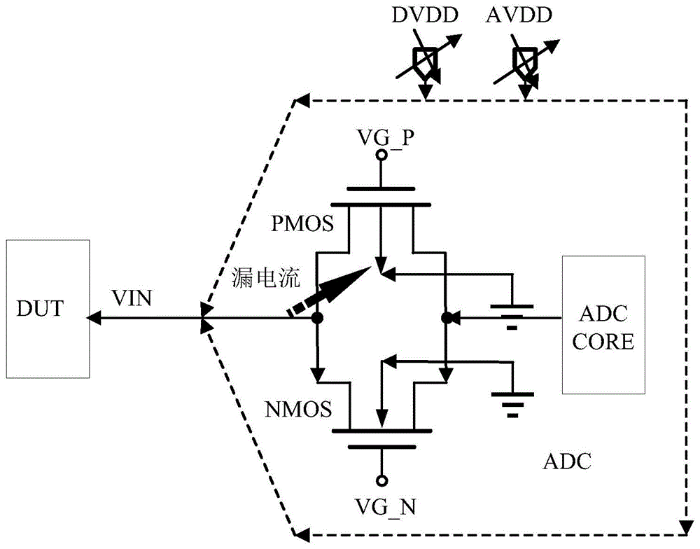 模式控制电路和设备的制作方法