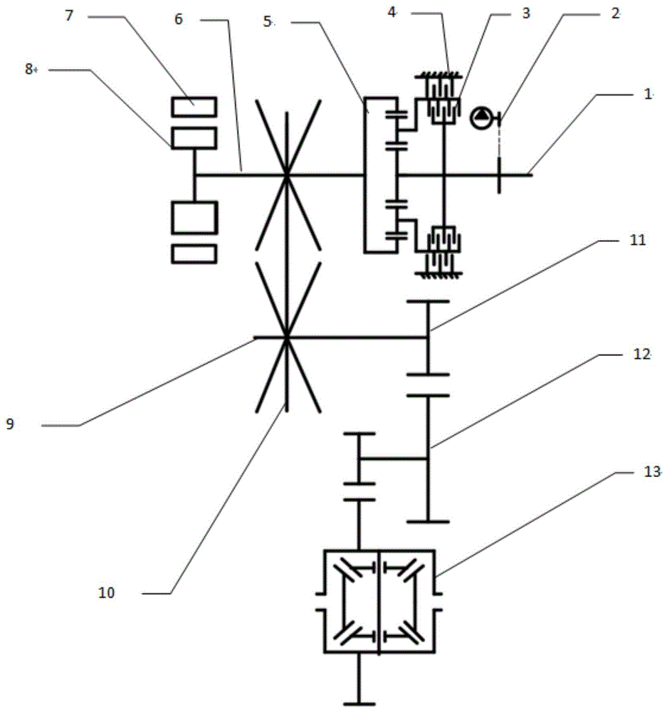 一种混合动力变速器的制作方法