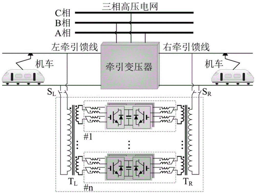 一种双全桥背靠背变流器并联型牵引补偿系统的制作方法