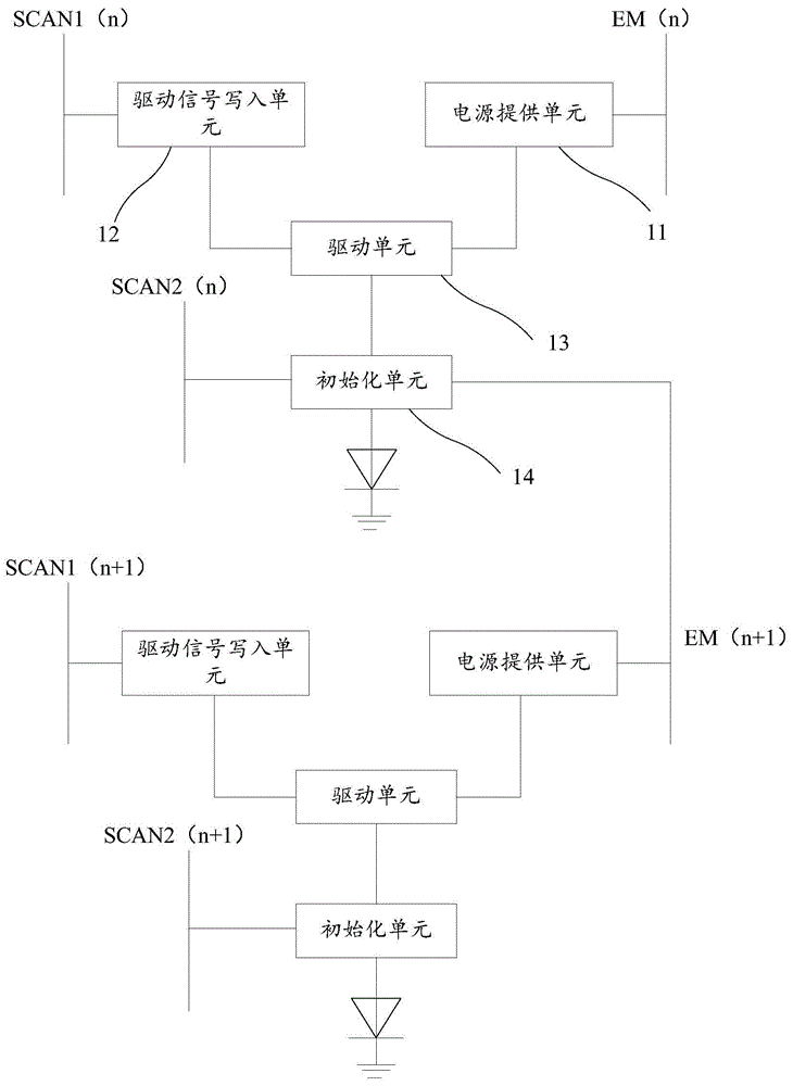 OLED像素电路及显示装置的制作方法