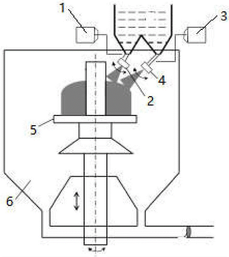 一种喷射成形1420铝锂合金空心锭坯的制备方法与流程