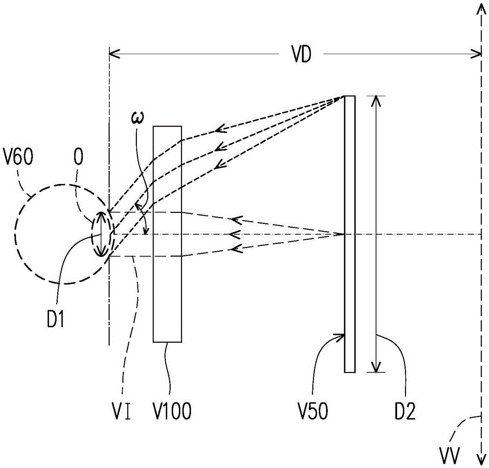 目镜光学系统的制作方法