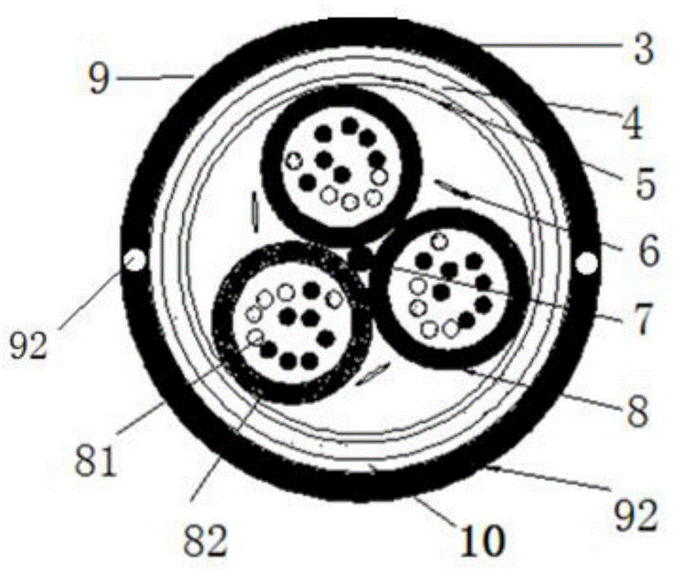 背景技术:光缆按缆芯结构可分为:中心管式光缆,层绞式光缆,骨架式光缆