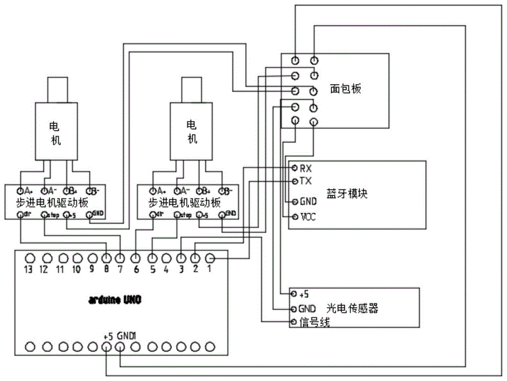 一种车辆停泊智能监控系统的制作方法