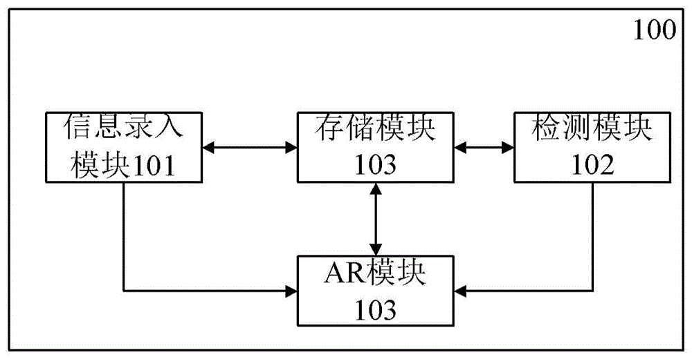 图像识别系统的制作方法