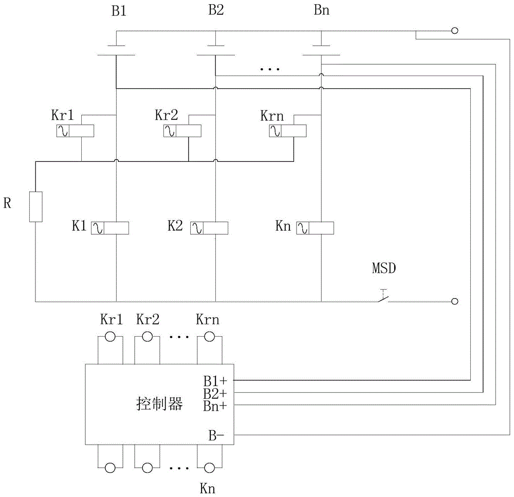 动力电池系统和电动车辆的制作方法