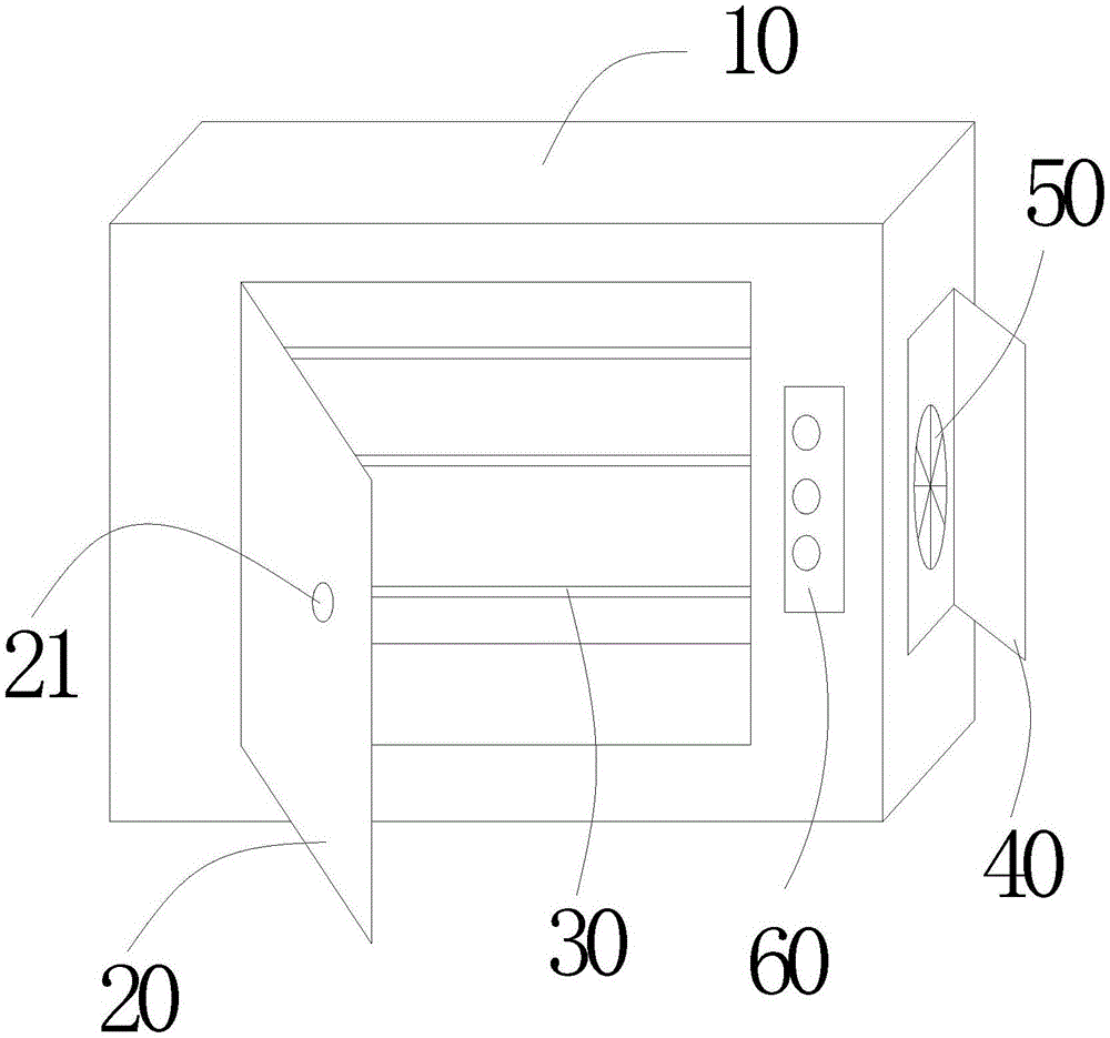 一种快速散热烘箱的制作方法