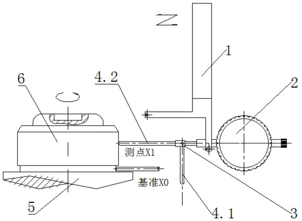 一种适于含能回转零件在机测量装置及测量方法与流程