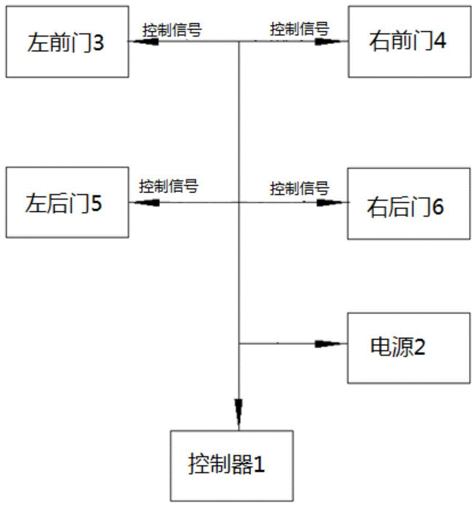 车门玻璃的检测装置的制作方法