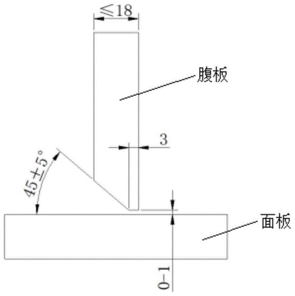 低合金高强度钢T型全焊透接头横角焊位置的高效焊接工艺的制作方法