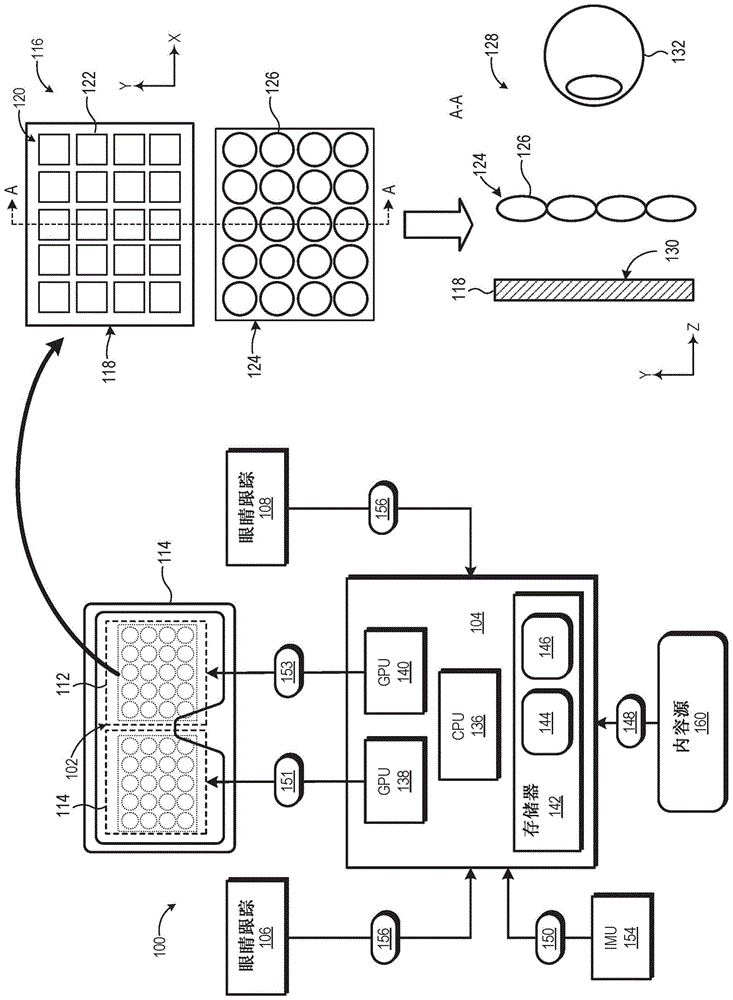 经由眼睛跟踪扩大有效眼动范围的近眼显示器的制作方法