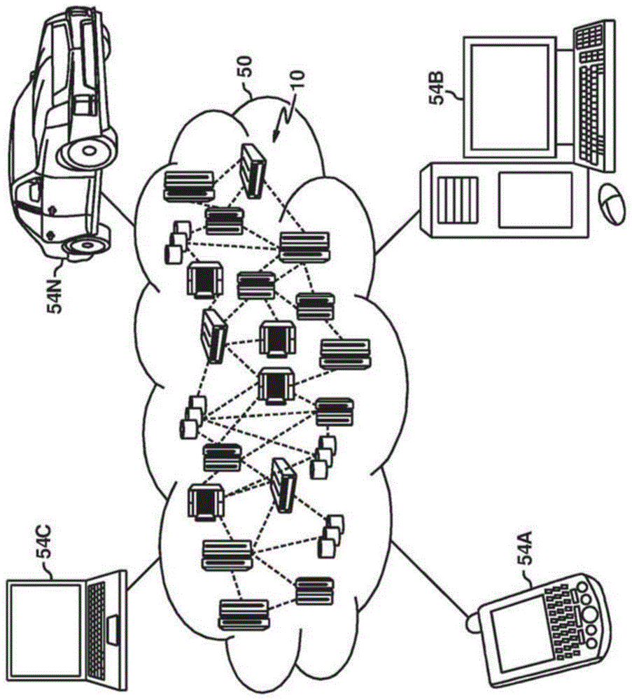 生成医疗记录问题列表的制作方法