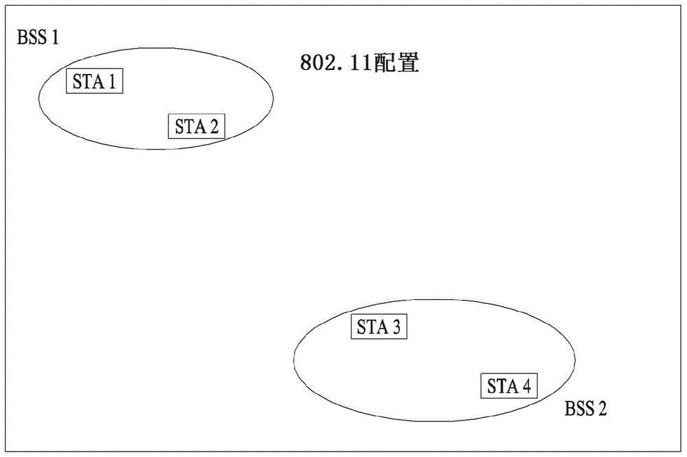 在无线LAN系统中发送和接收信号的方法以及用于所述方法的装置与流程