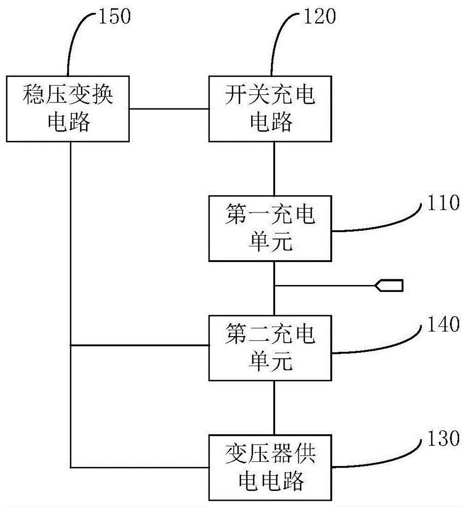 开关电源启动电路的制作方法