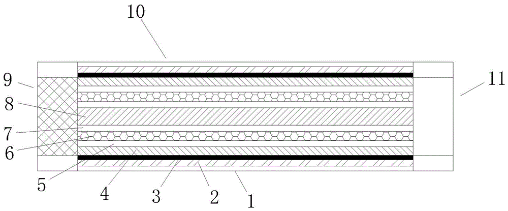 一种双面柔性高密度线路板的制作方法