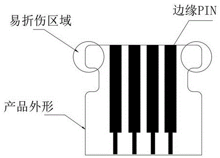 一种防变形的柔性电路板插接金手指的制作方法