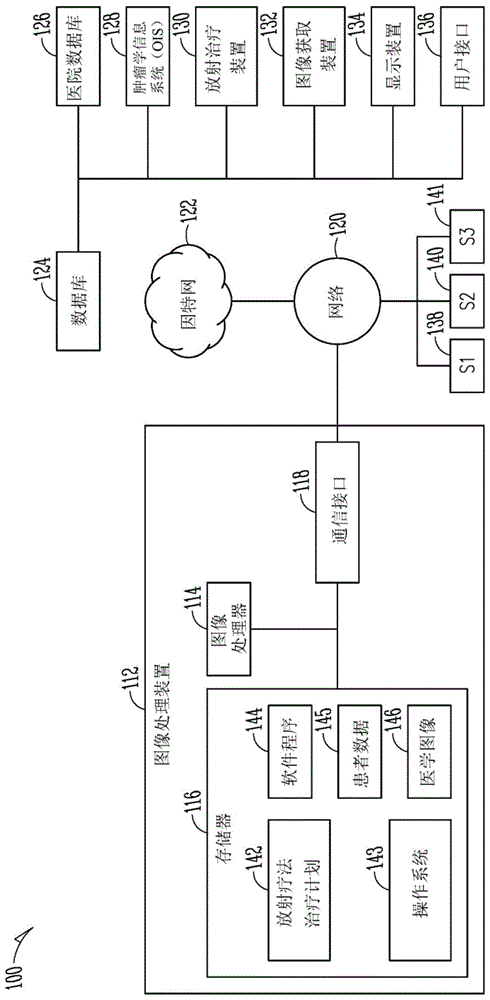 监测器支承模块的制作方法