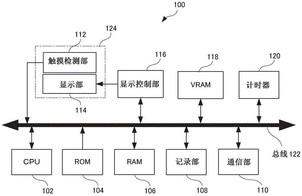 图像显示装置及其操作方法与流程