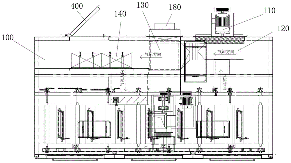 锂电池涂布机用一体化烘箱的制作方法