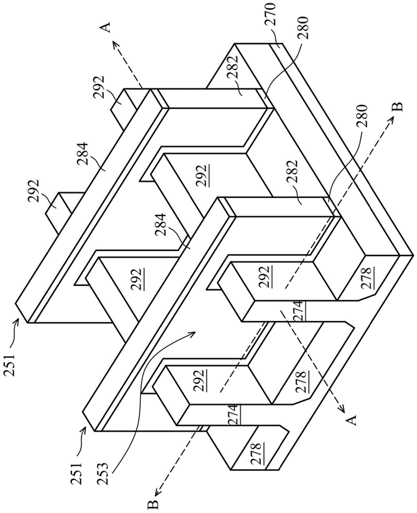 半导体结构及其制造方法与流程