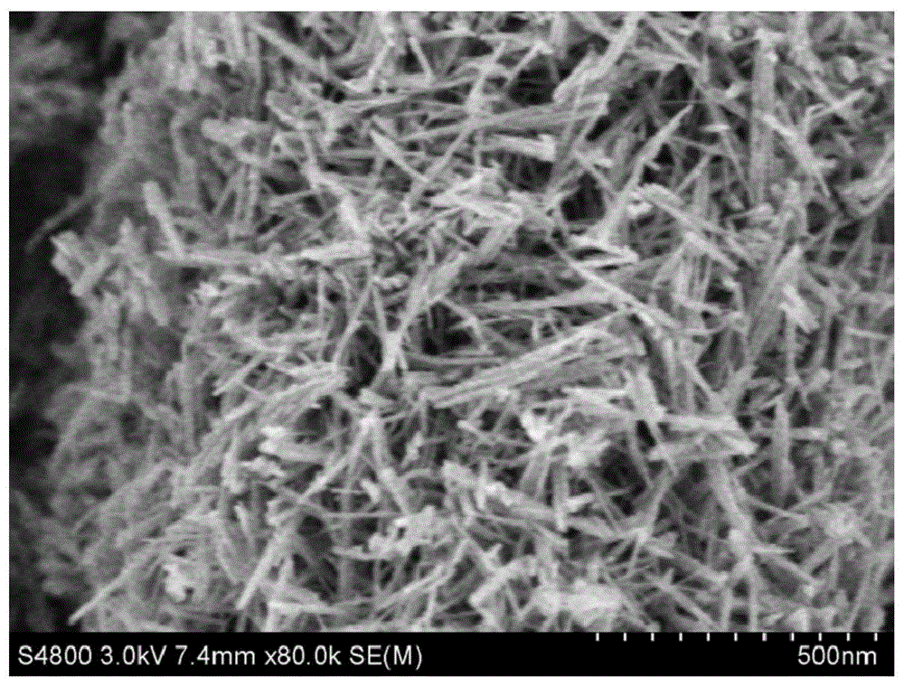 一种纳米针状ZSM-11及其混晶分子筛的合成方法与流程