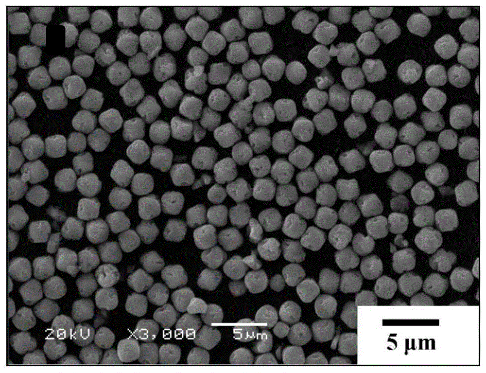 掺杂稀土镱、铥的立方球形氧化钇颗粒的合成方法与流程