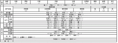 一种柠檬香草复合香型香料香精及其应用的制作方法