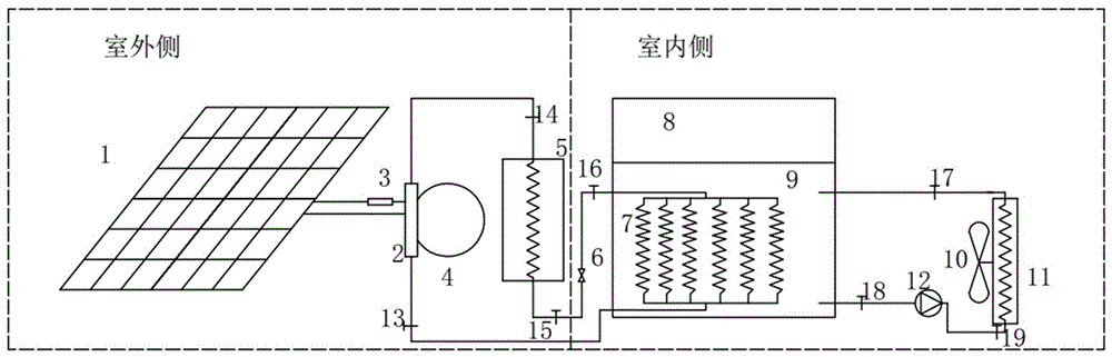 离网光伏直驱冰蓄冷空调冰箱系统的制作方法