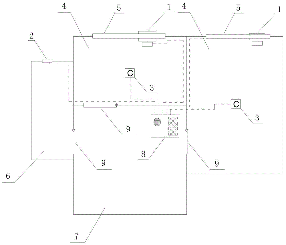 一种智能室内环境监控系统的制作方法