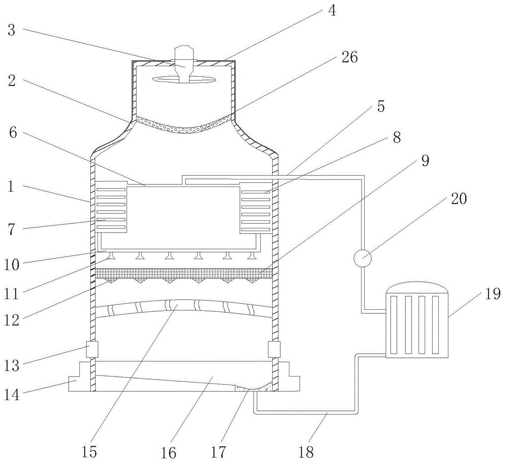 一种乳制品多级冷却塔的制作方法