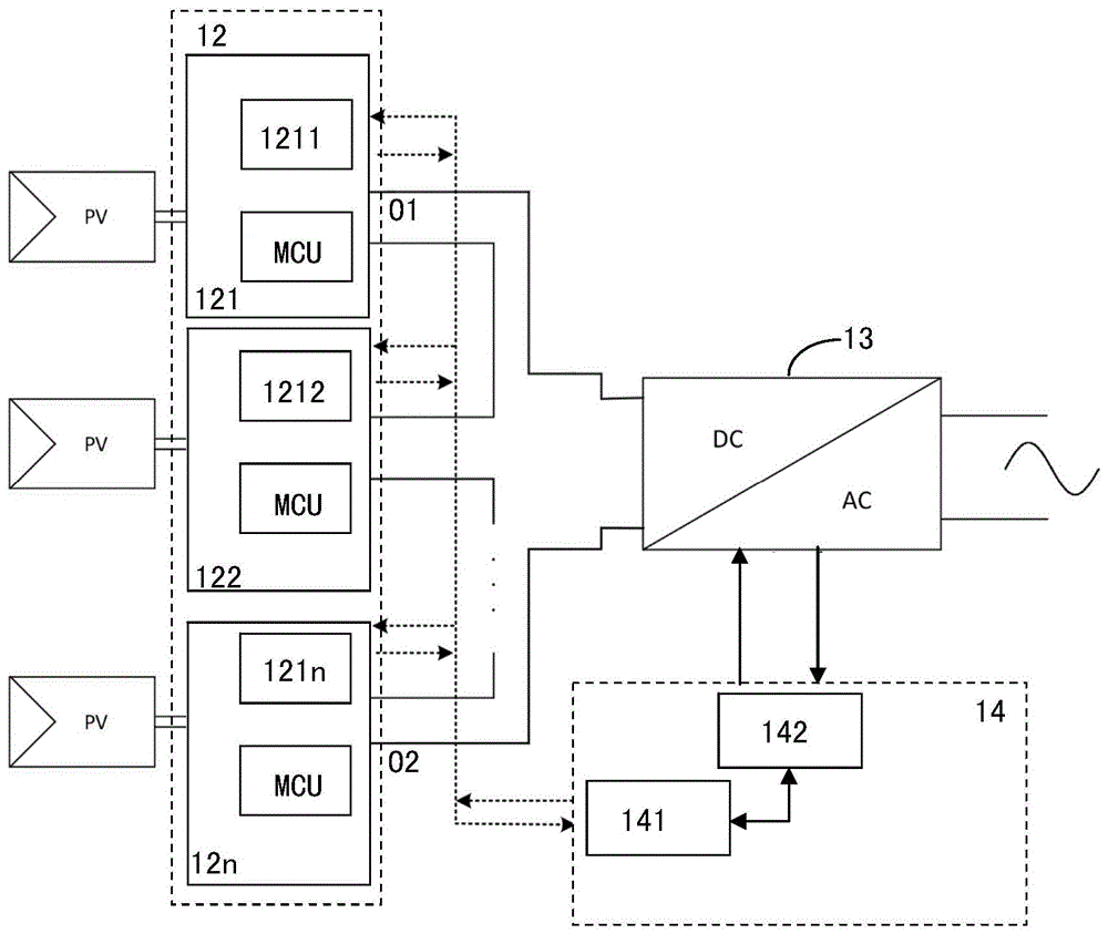 光伏功率优化系统的制作方法