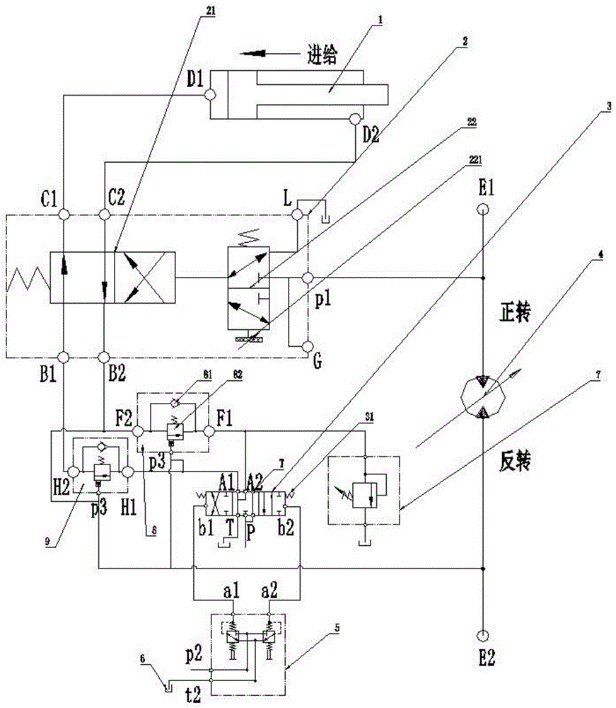 一种钻机的液压系统及钻机的制作方法