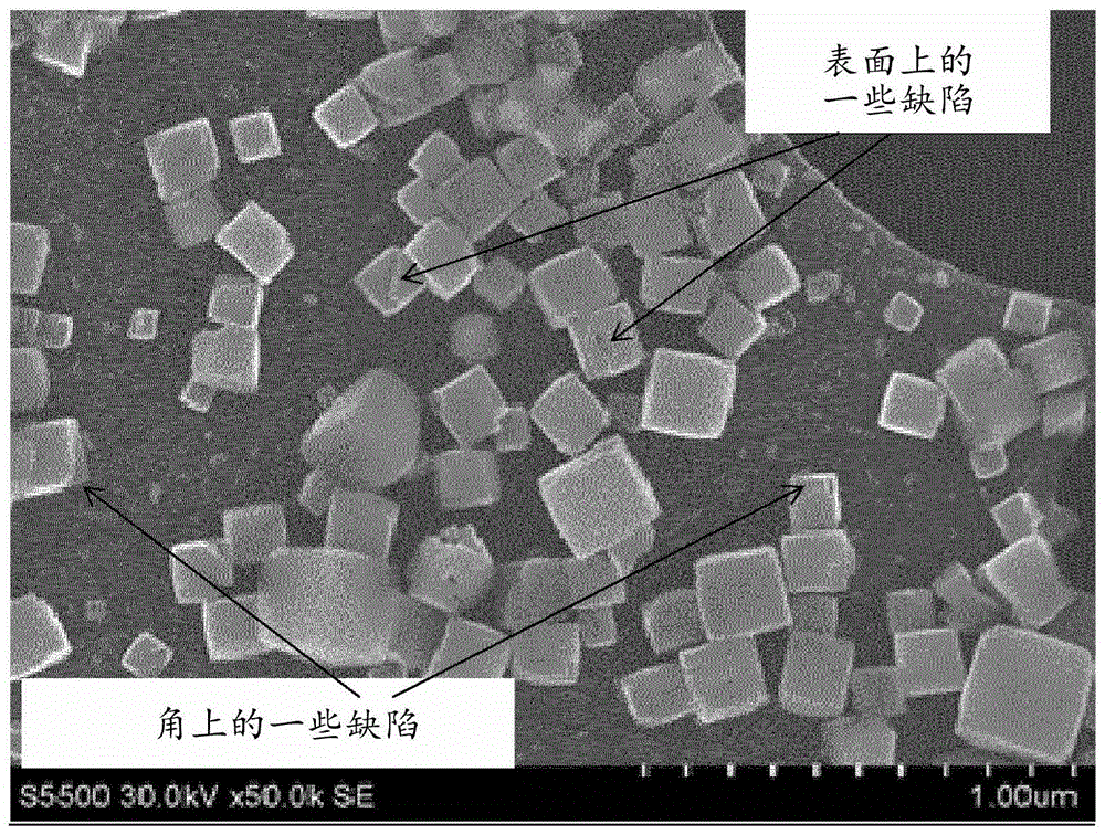 基于铈的颗粒的制作方法