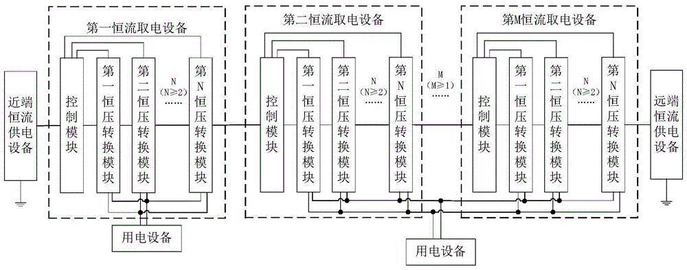 一种恒流供电光网络取电系统及取电方法与流程