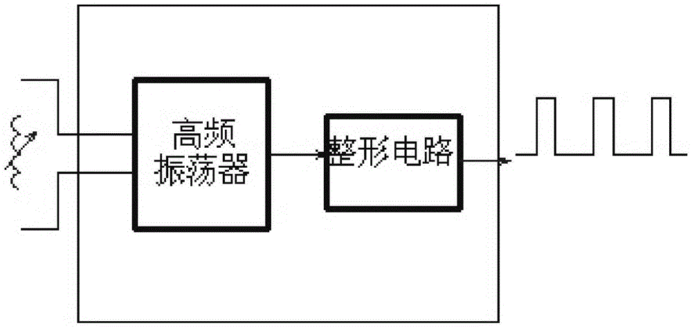 一种电感式呼吸传感器及呼吸检测方法与流程