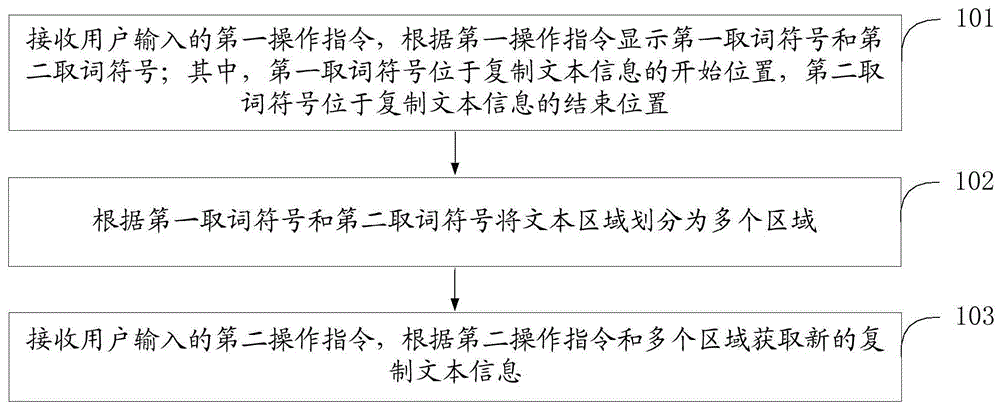 一种选择复制文本信息的方法及终端与流程