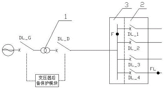 母地弧保护模块的制作方法