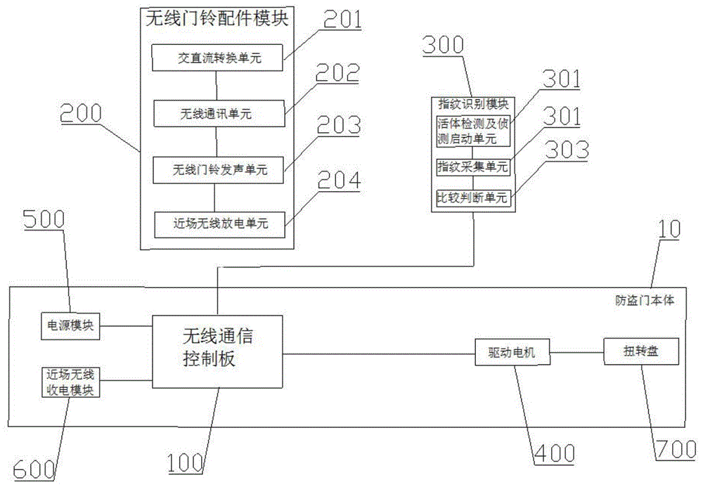 一种无需更换电池的电子防盗门的制作方法