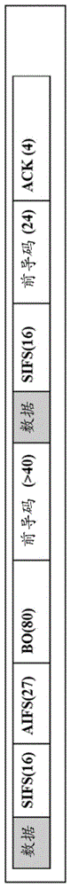 用于双向业务的无线传输的系统和方法与流程