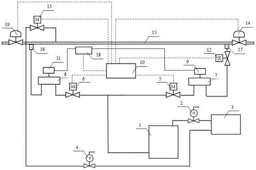 一种钻井液在线全自动差压检测系统的制作方法