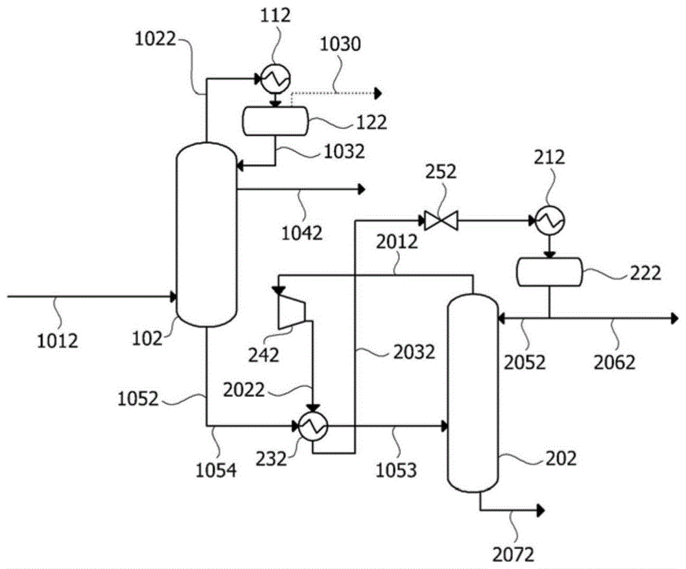 蒸馏装置及蒸馏方法与流程