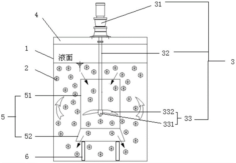 基于厌氧/缺氧池的生物填料搅拌工艺的制作方法