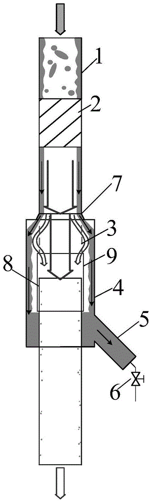一种管内相分隔分流式高流速气液分离装置和方法与流程