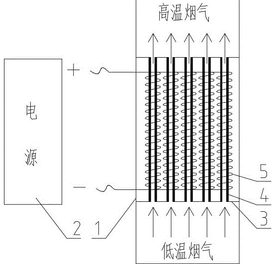 一种基于电磁感应加热装置的脱白系统的制作方法