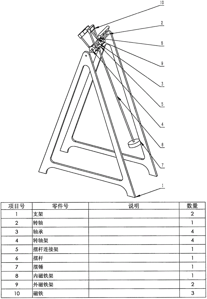 重力磁力摆的制作方法