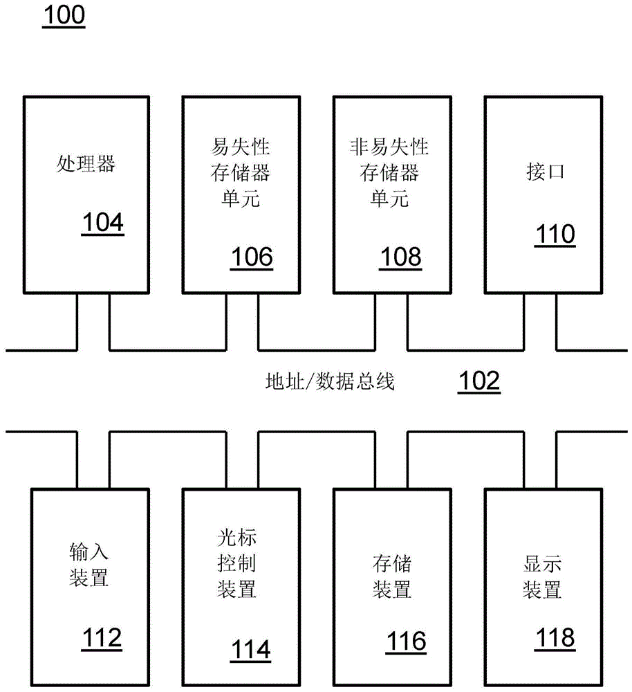 用于认知增强的个性化闭环脉冲经颅刺激系统的制作方法