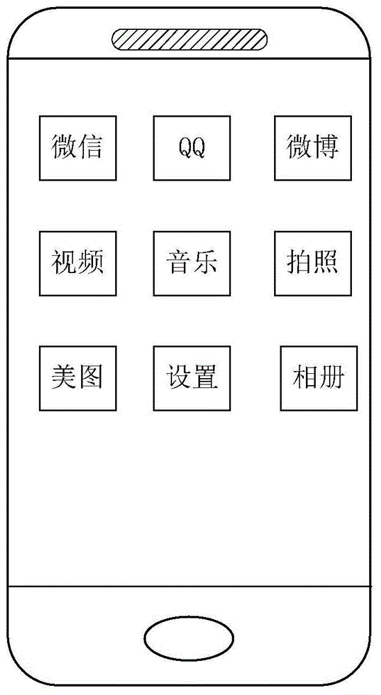 应用程序界面的显示方法、装置、终端及存储介质与流程