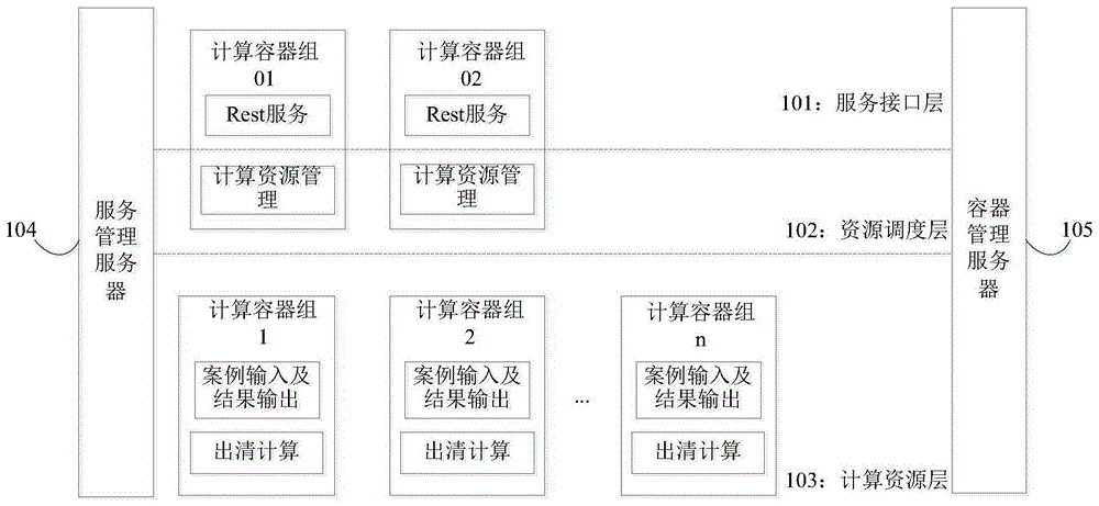 案例出清计算方法、系统、装置、计算机设备和存储介质与流程